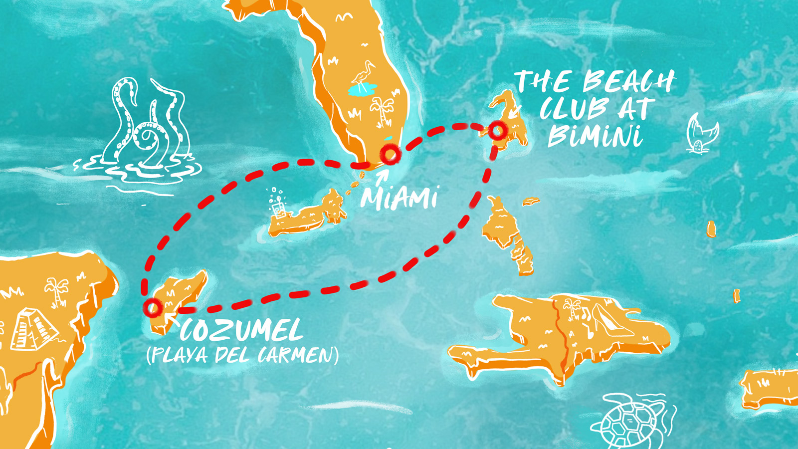 Itinerary Map for Riviera Maya